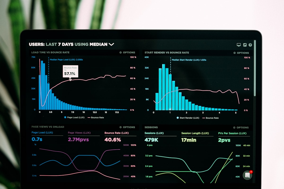 Team workshop reviewing analytics dashboard designs